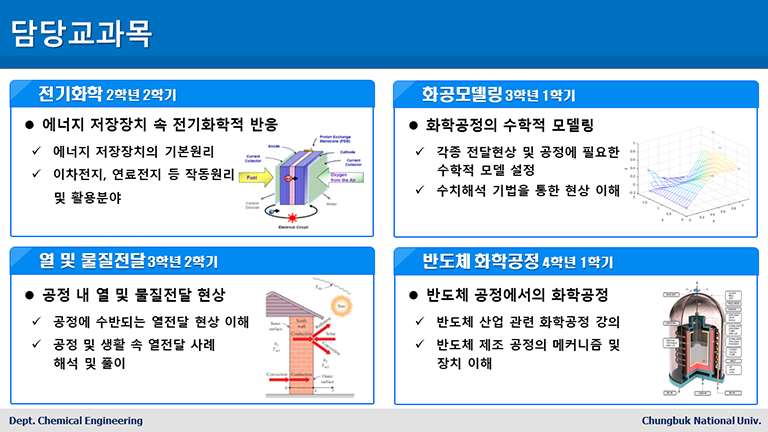 이동현상 연구실3