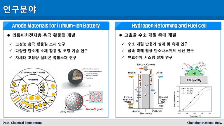 이동현상 연구실2