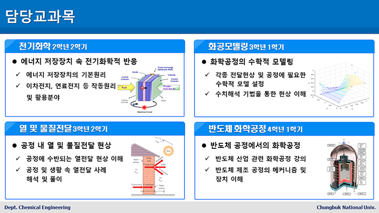 이동현상 연구실3