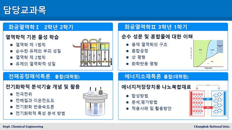 그린에너지 연구실 3