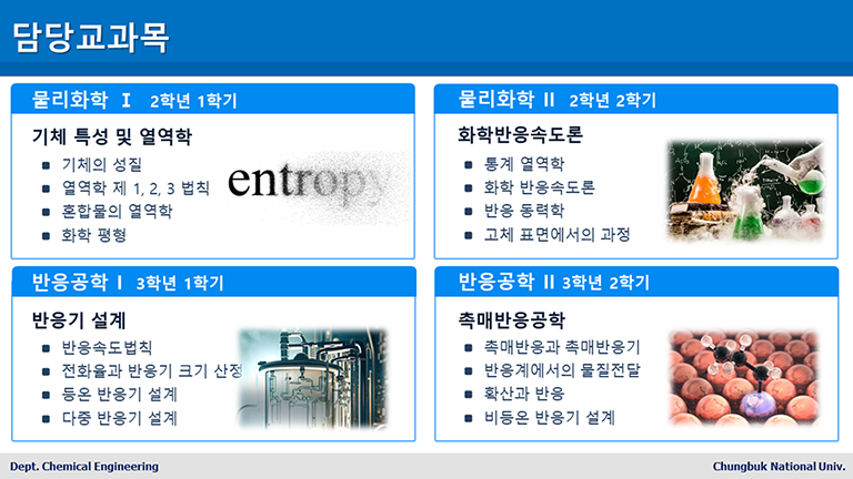 촉매공학 연구실 4