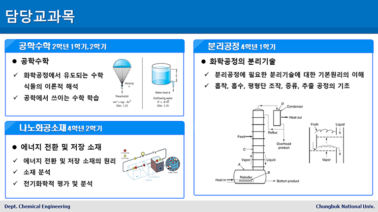 화공소재실험실3